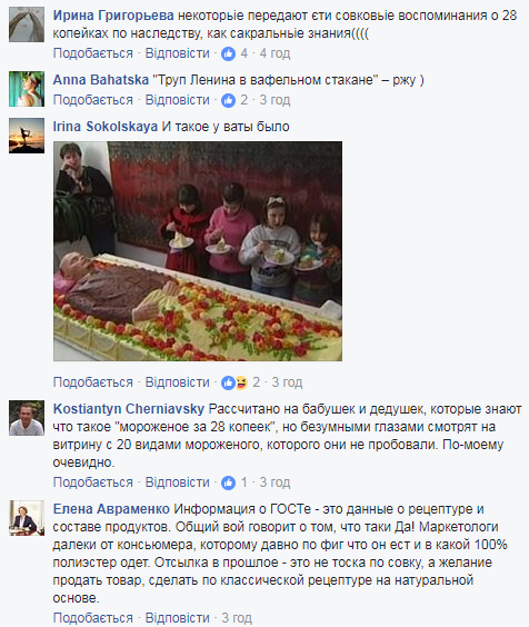 "Труп Ленина в стаканчике": украинцев возмутило странное мороженное