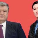 Анастасія Приходько подала до суду на Адміністрацію президента Порошенка
