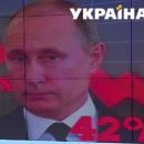 Рейтинг Путина обвалился в России: Что Кремль будет делать дальше (видео)